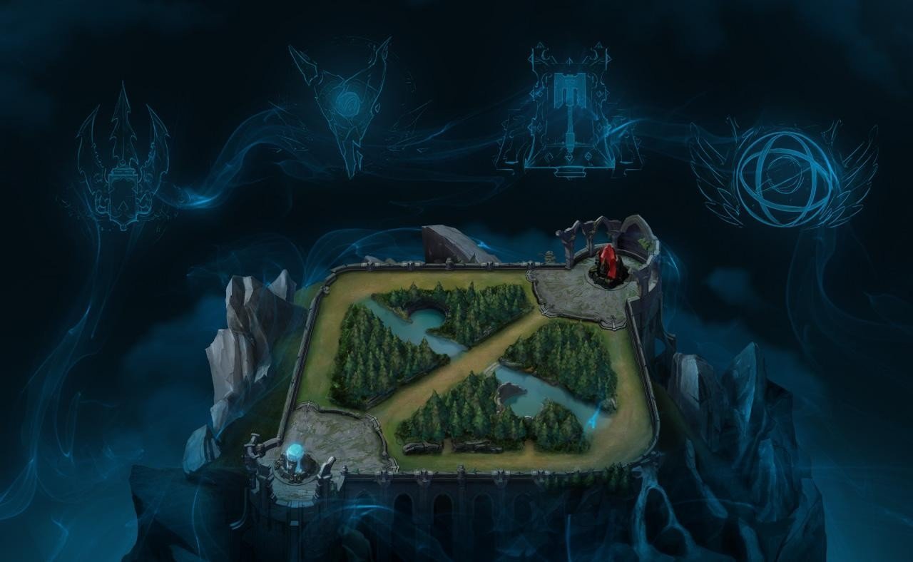 Руны League of Legends  полный гайд
