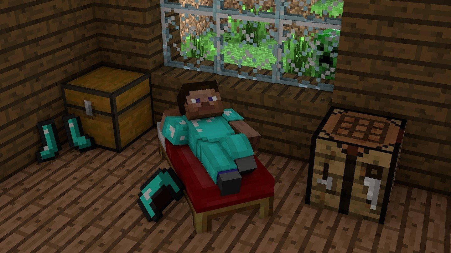 Крафт сундука Эндера в Minecraft