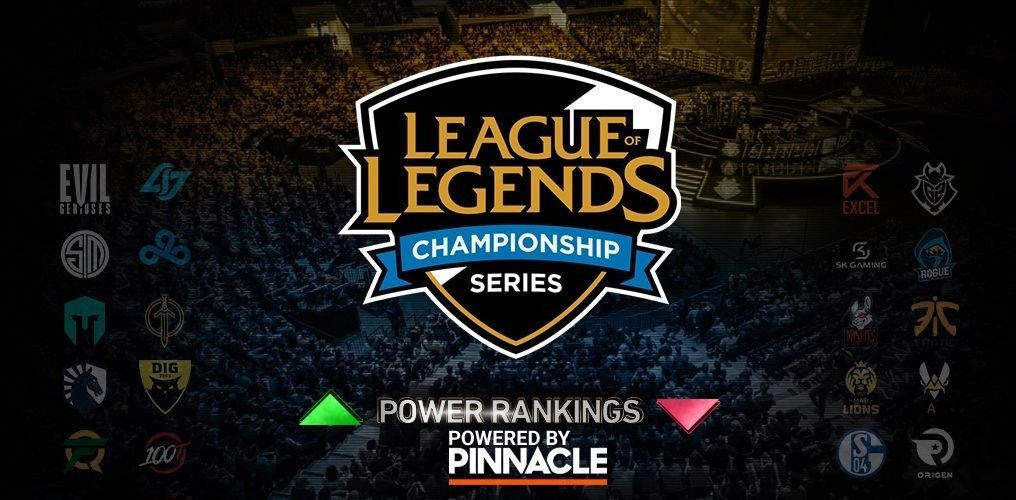 Рейтинг силы команд в LEC и LCS Spring 2020
