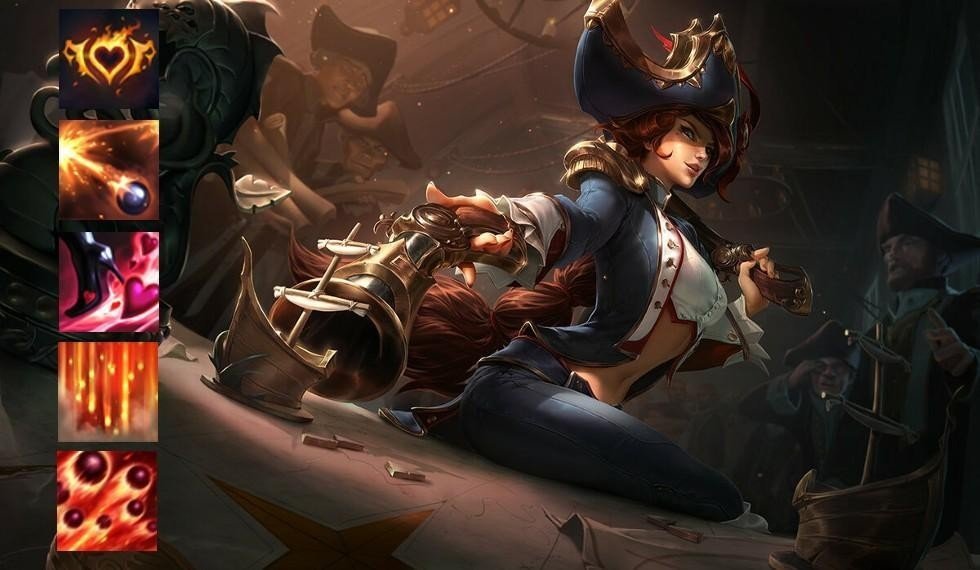Умения МФ в League of Legends