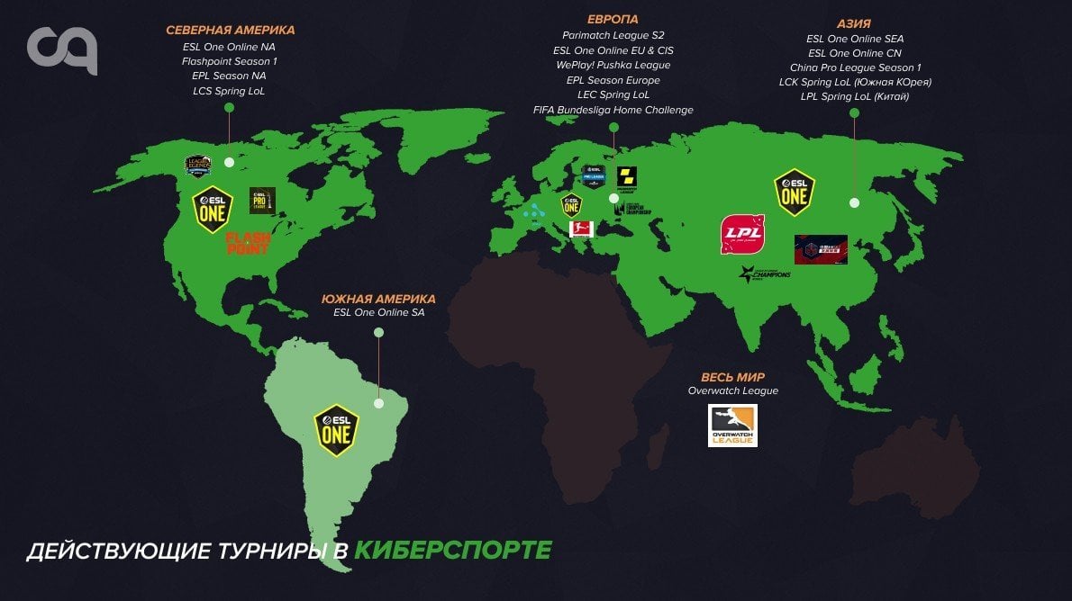 Турниры которые остались в спорте и киберспорте Как быть что смотреть