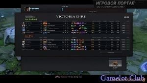 Самый низкий MMR в Dota 2
