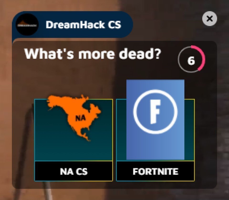 Опрос DreamHack