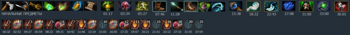 Орба, кстати, очень действенна на этом персонаже. Как и осколок Аганима.