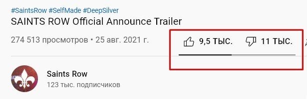 Пользователи разгромили трейлер перезапуска Saints Row  дизлайков больше чем лайков