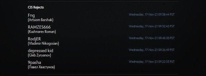 Источник фото: dota2.com