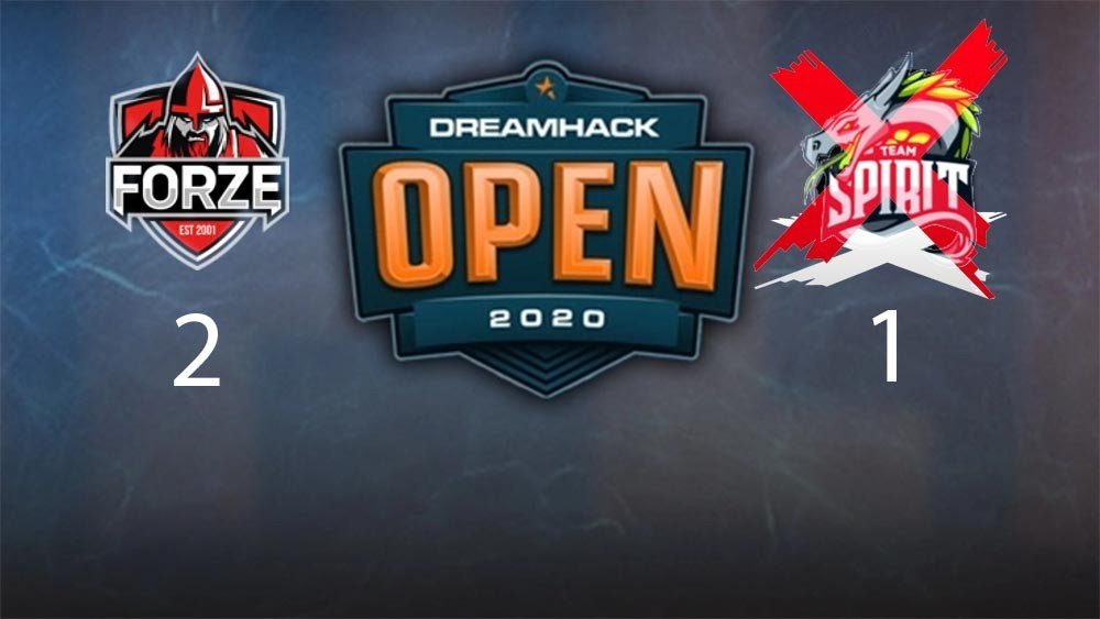 Team Spirit покинули DreamHack Open Summer 2020 Europe