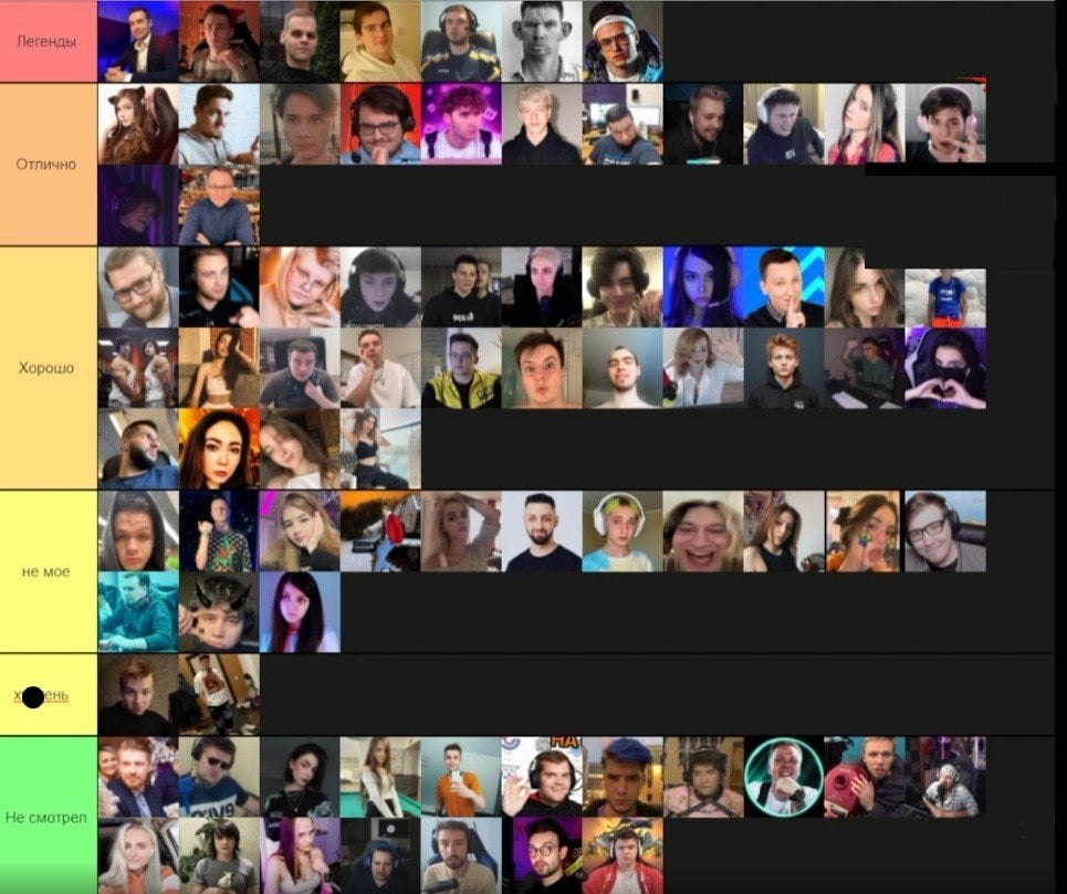 Источник фото: twitch.tv/buster