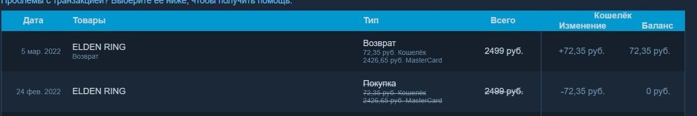 Источник фото: steamcommunity.com