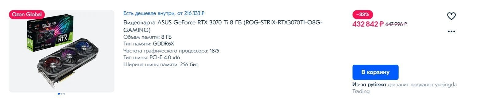 Как изменились цены на видеокарты от NVIDIA и AMD в России в марте 2022 года