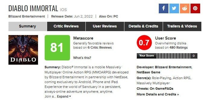 Источник фото: metacritic.com