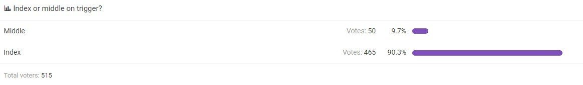 Источник фото: resetera.com