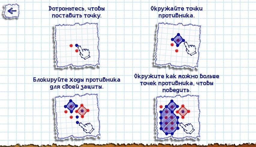 Источник: Alpha-AG / Руководство по игре в Точки онлайн