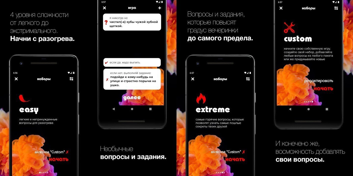 Источник: Дзен / Преимущества игры «Я никогда не…»