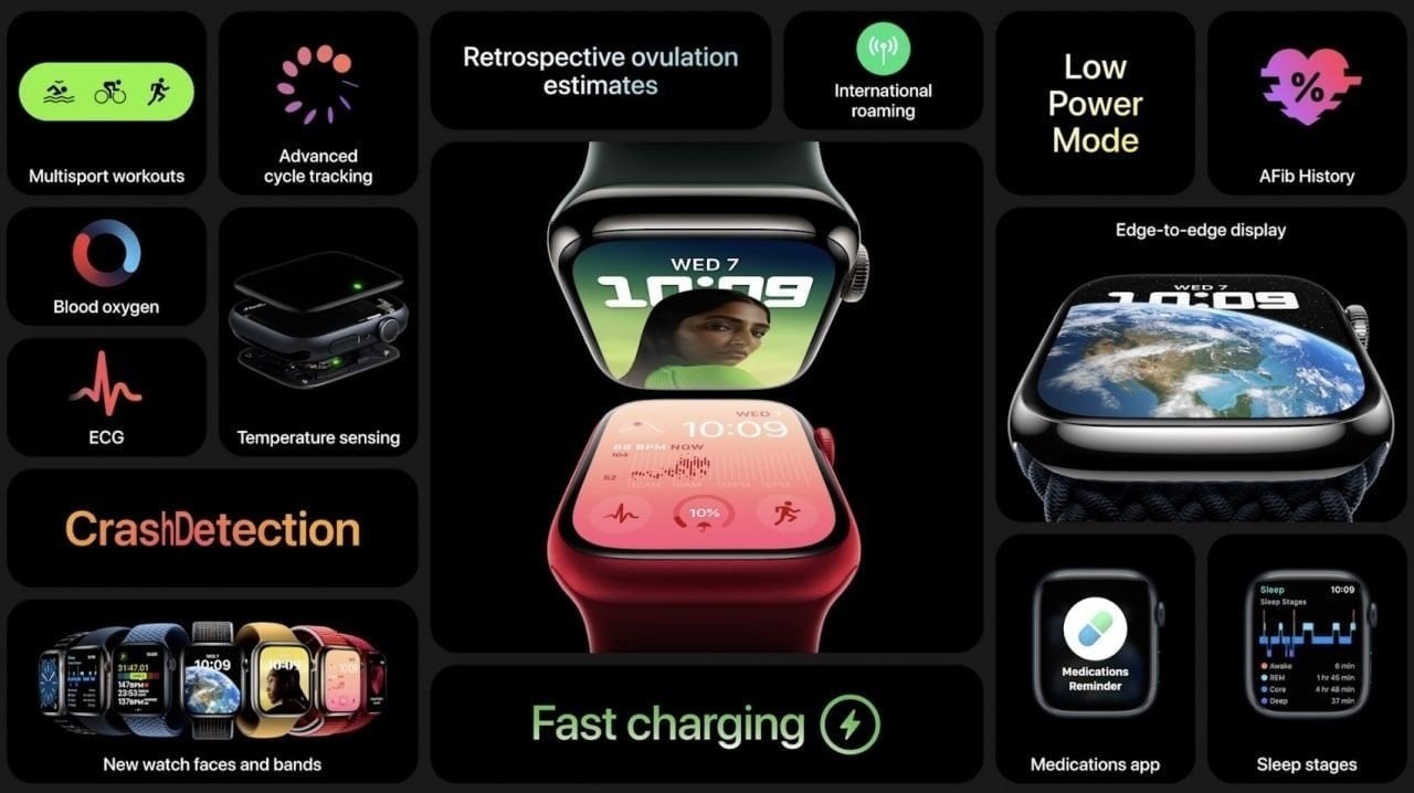 Что показали на презентации Apple  iPhone 14 Apple Watch Series 8 и AirPods 2