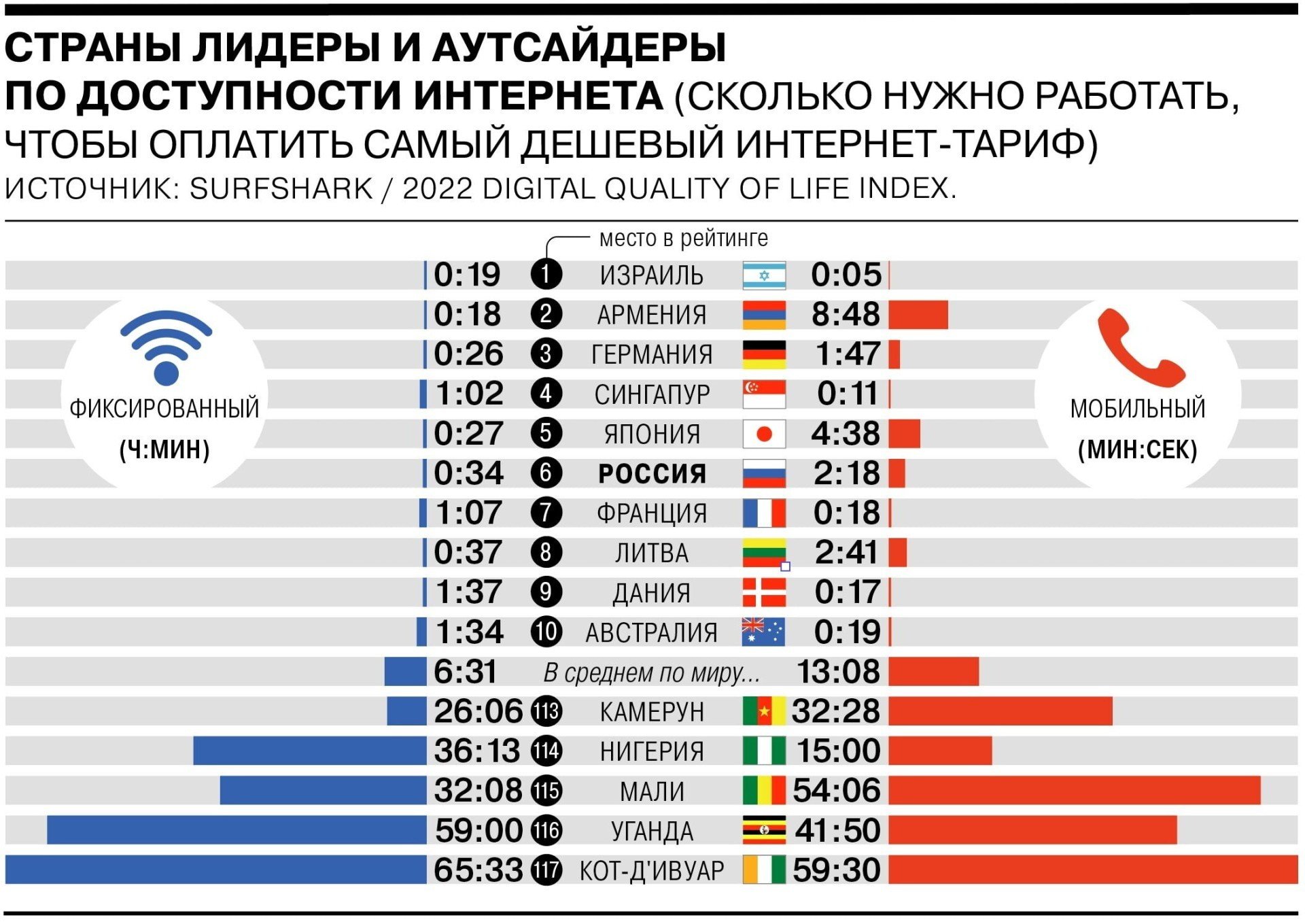 Источник фото: kommersant.ru