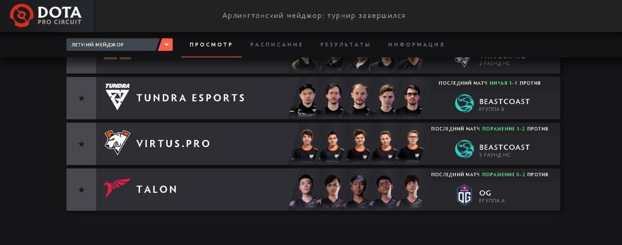 Источник фото: dota2.com
