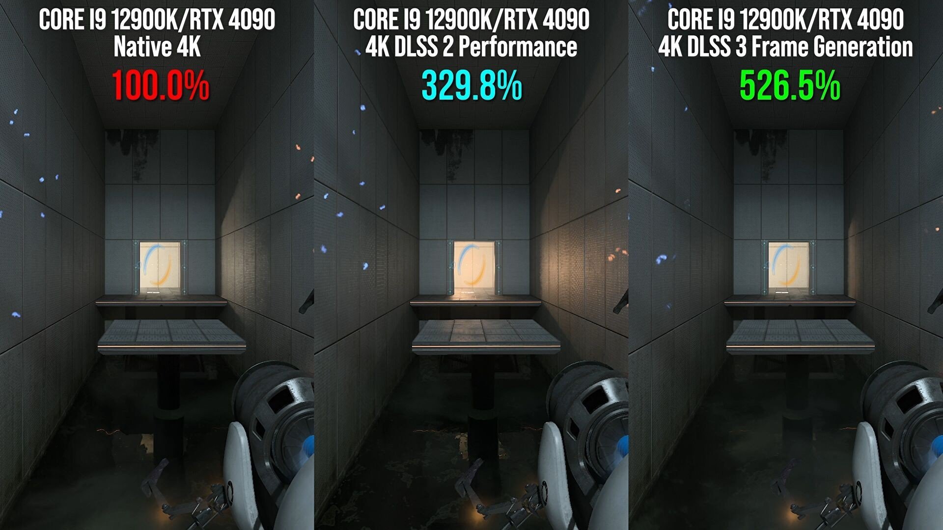 Источник фото: eurogamer.net