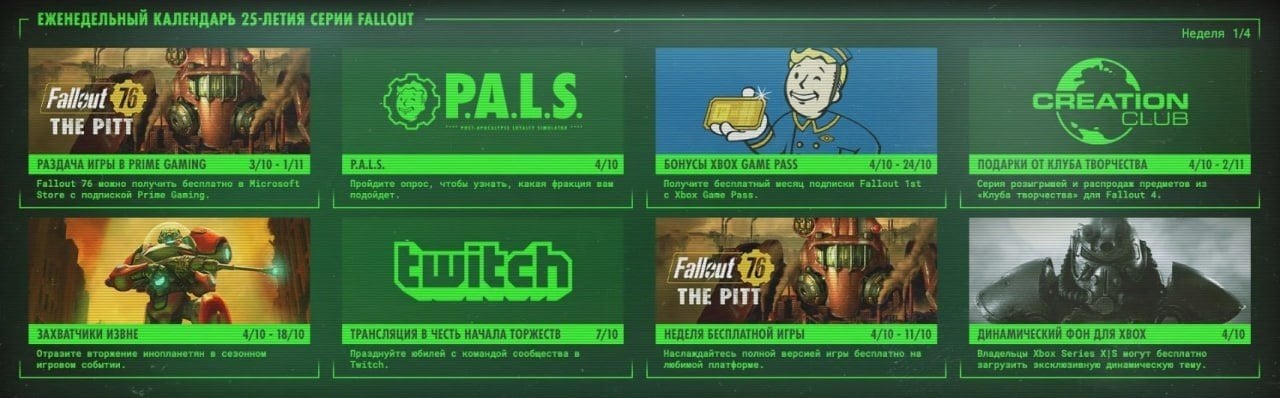 Источник фото: fallout.bethesda.net