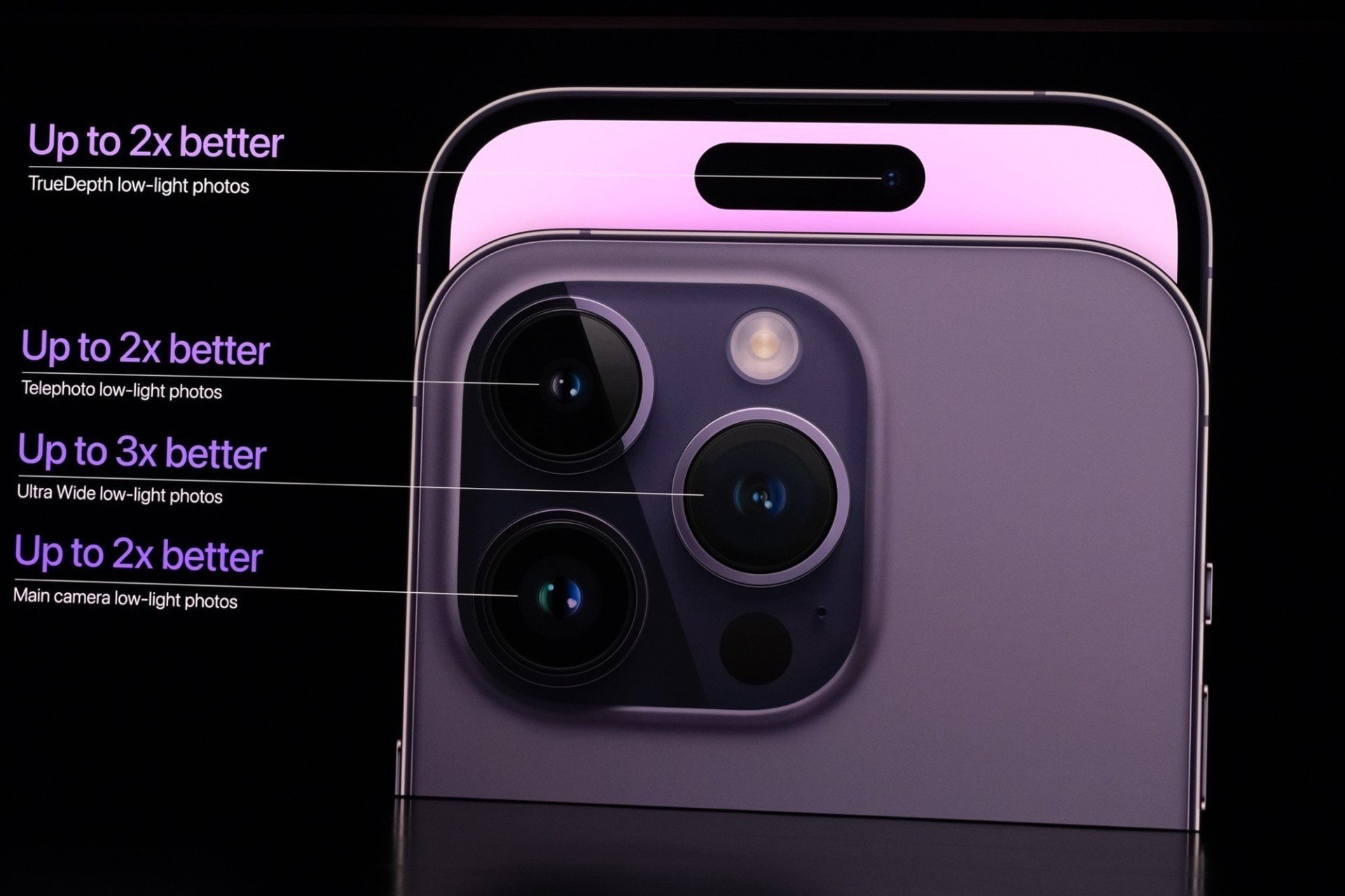 Что показали на презентации Apple  iPhone 14 Apple Watch Series 8 и AirPods 2