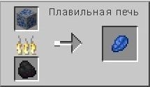 Плавильная печь в Minecraft