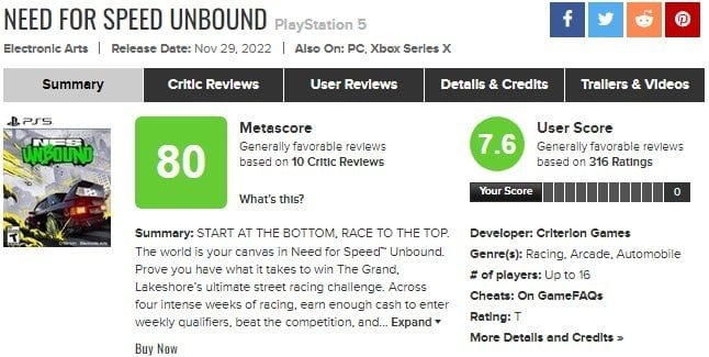 Оценки NFS Unbound на MetaCritic