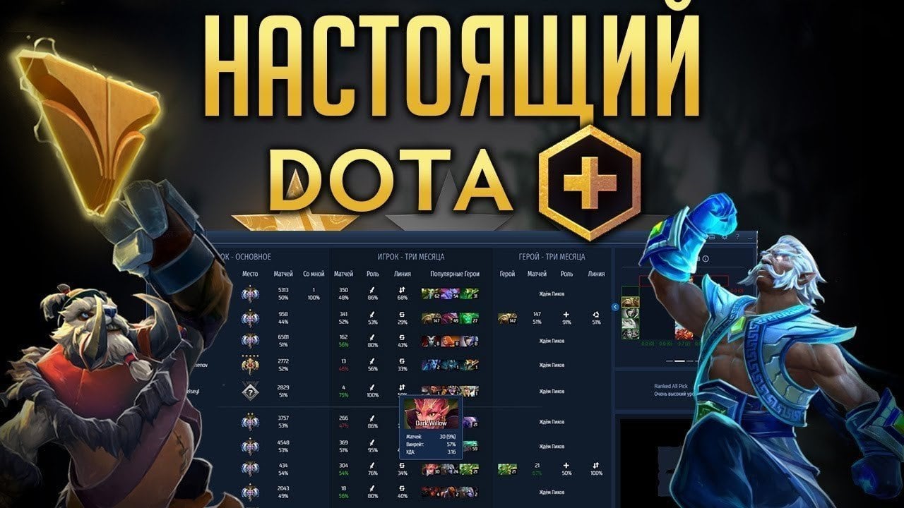 Функции программы Overwolf Dota 2
