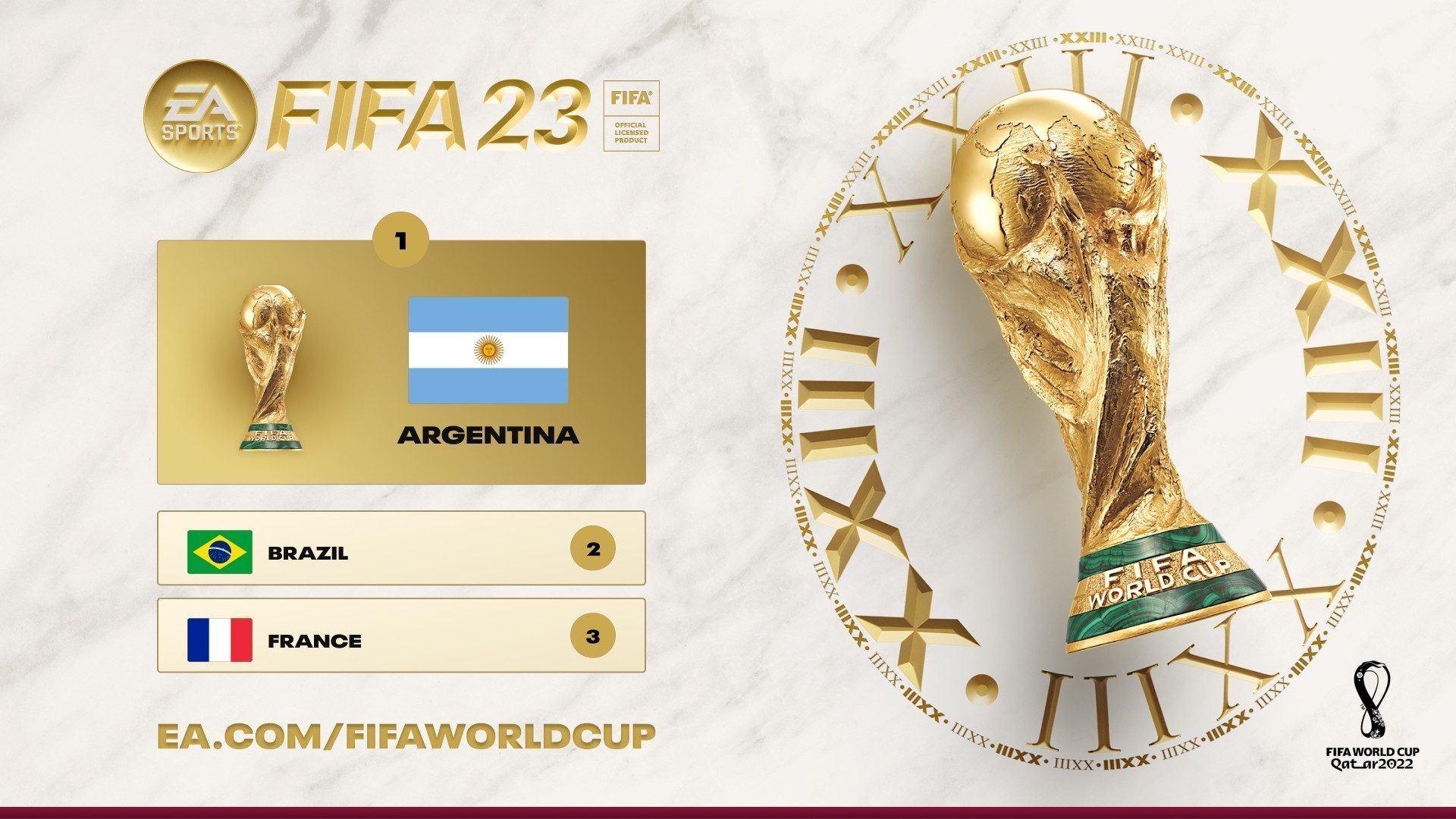 Предсказание FIFA 23 на чемпионат мира 2022 года по футболу