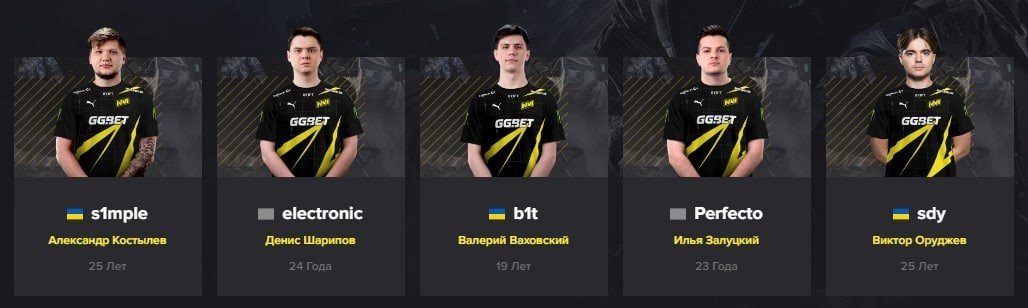 Состав NAVI по CS:GO