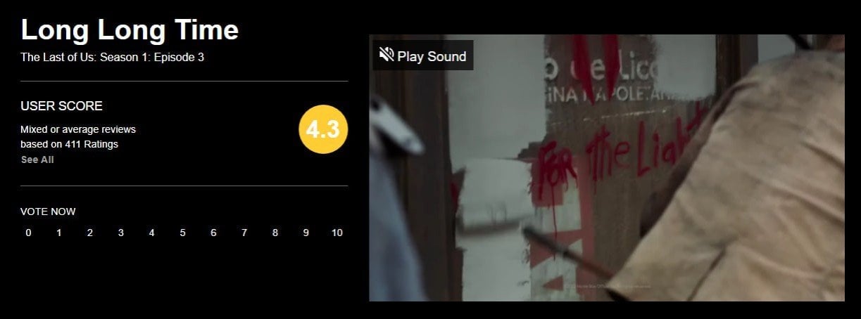 Оценки третьтеей серии «Одних из нас» на Metacritic