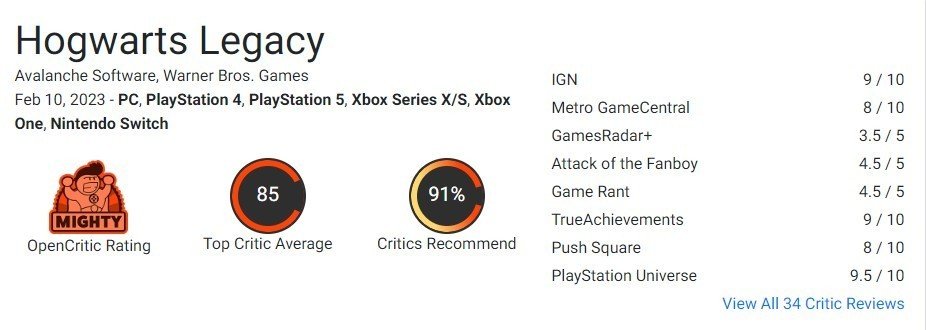 Отзывы на OpenCritic