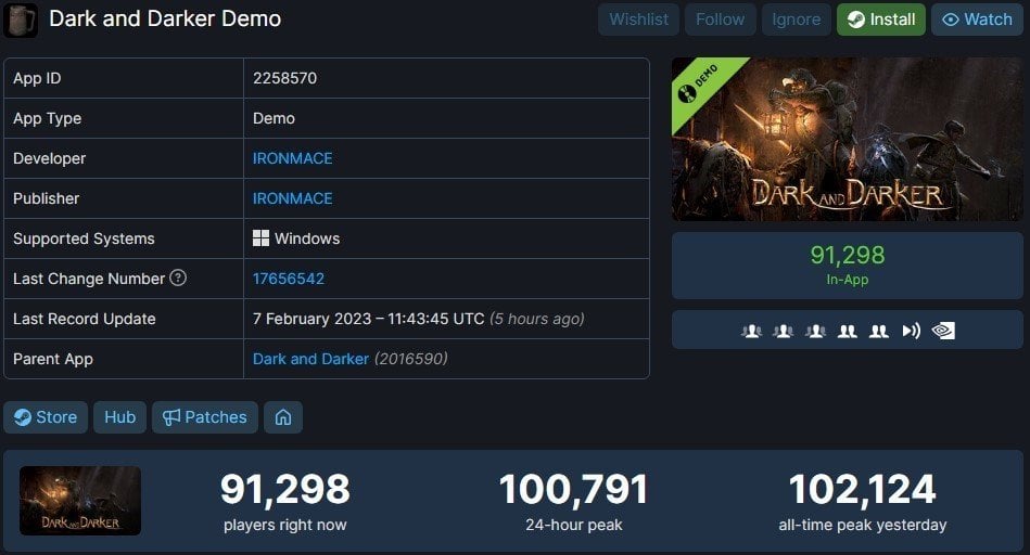 Статистика онлайна в Dark and Darker по данным SteamDB