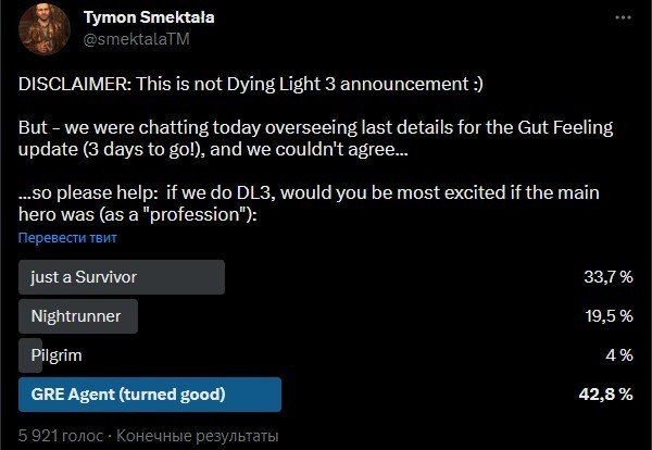 Опрос фанатов Dying Light