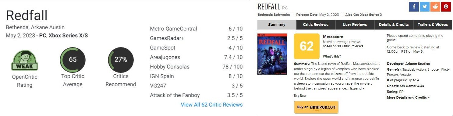 Оценки Redfall на Metacritic и OpenCritic