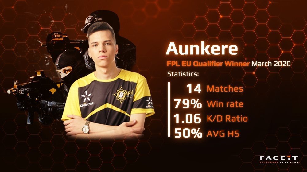 NAVI не хотят отпускать Aunkere в forZe eSports