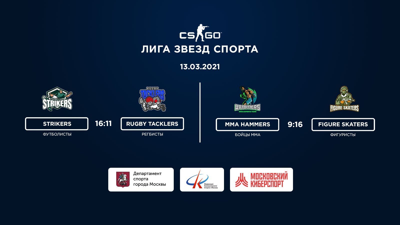 Футболисты обыграли регбистов в Лиге звезд спорта по CSGO