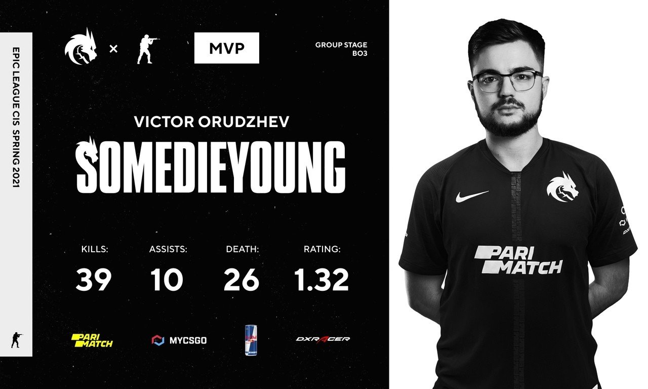 Team Spirit победила в дебютном матче на EPIC CIS League Spring 2021