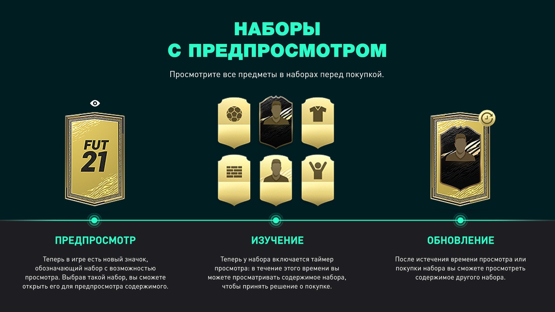 Анонсирован новый тип наборов для FIFA Ultimate Team