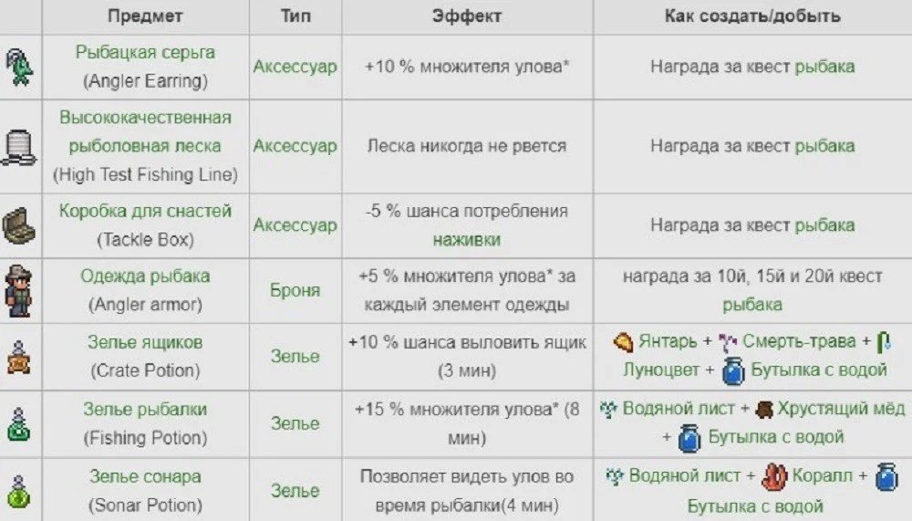 Terraria