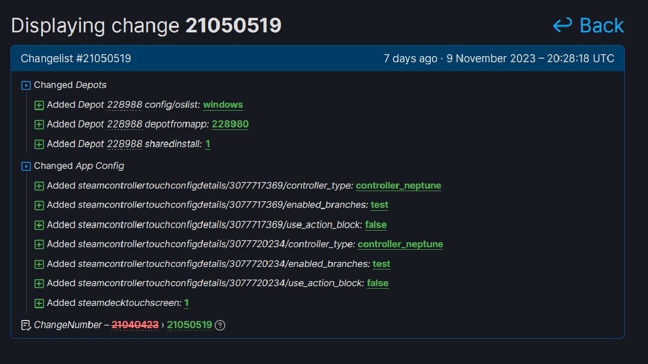 Источник: SteamDB