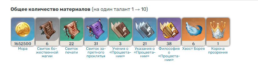 Ци Ци в Genshin Impact