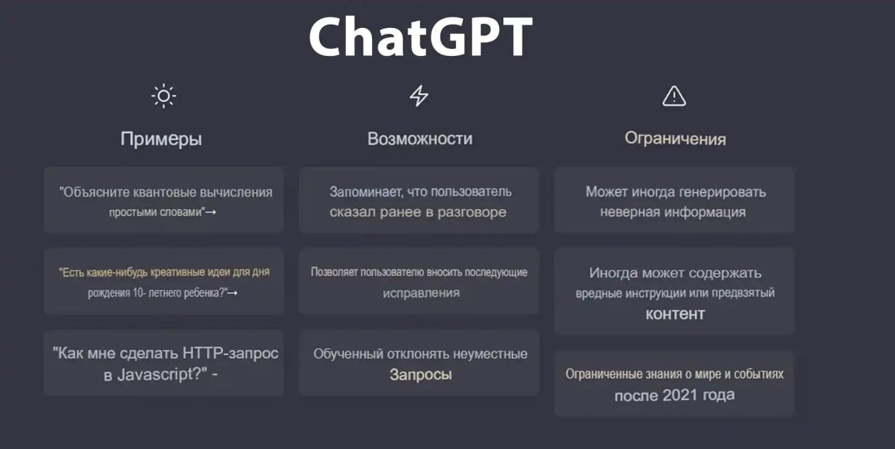 OpenAI Chat GPT