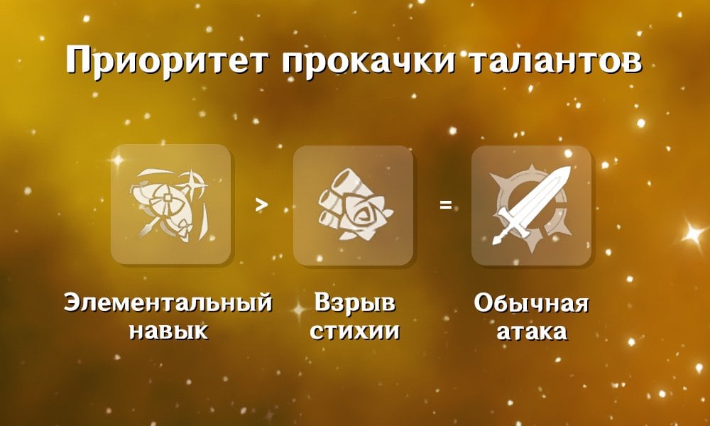 Навия Геншин Импакт