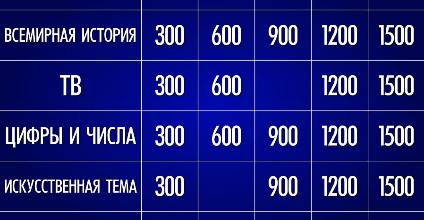 Своя игра
