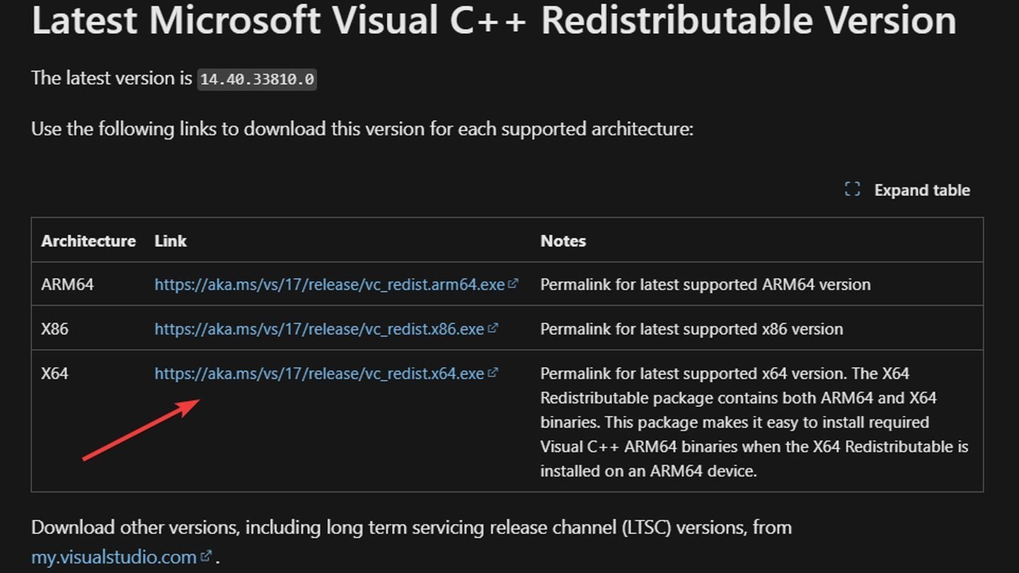 Источник: CQ / Сайт Microsoft