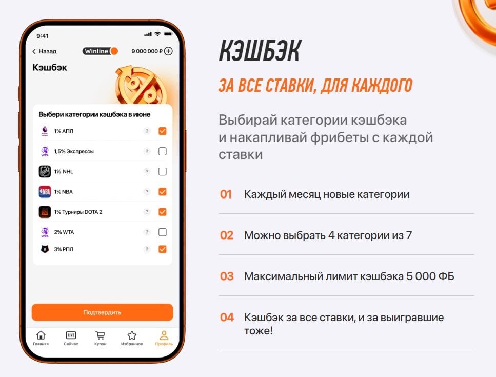 Источник: Winline