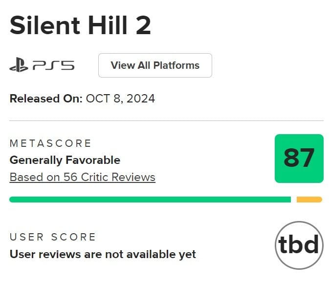 Источник: Metacritic