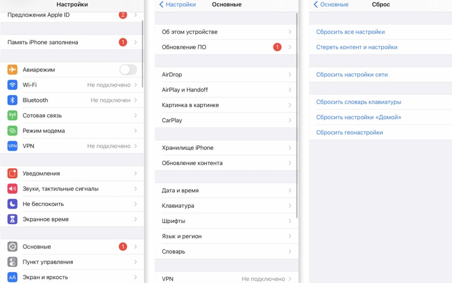 Источник: CQ