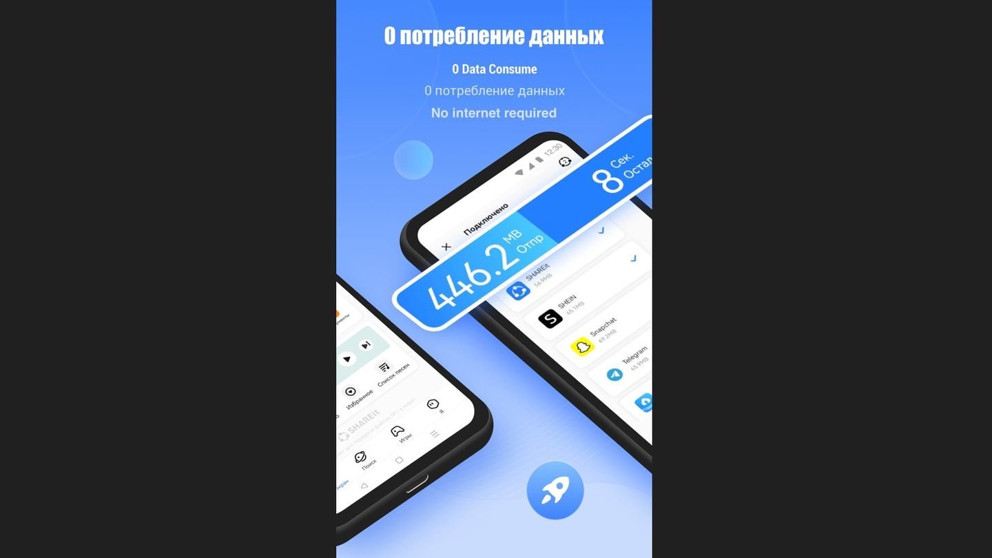 Источник: CQ / Реклама ShareIt в Google Play
