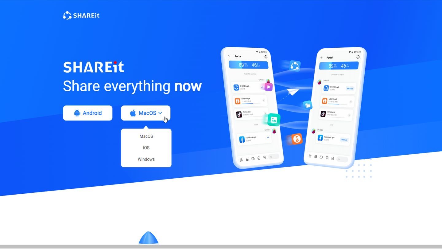 Источник: CQ / сайт ShareIt